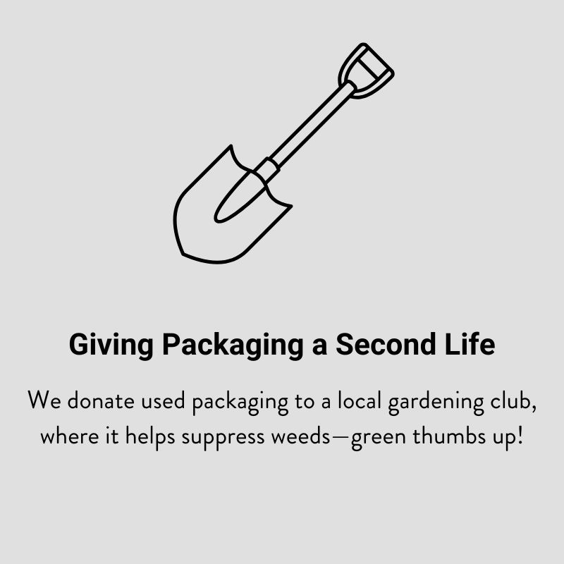 Eco Policy - Recycling