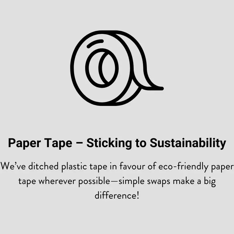 Eco Policy - Recycling
