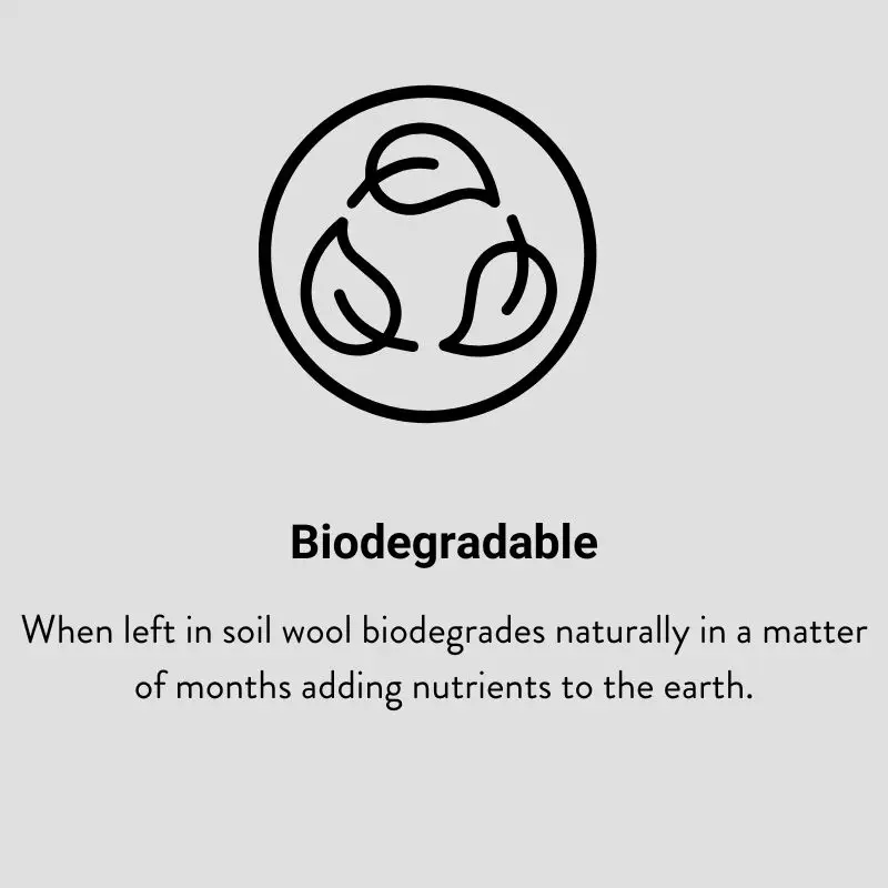 Biodegradable