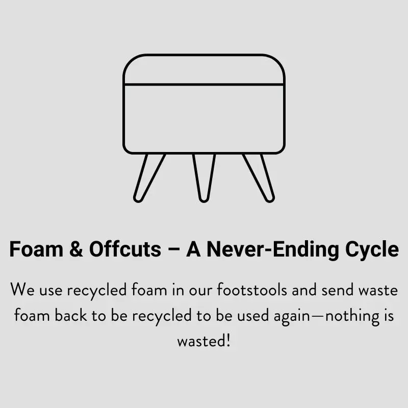 Recycled Foam