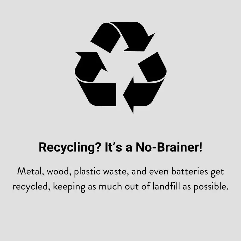 Eco Policy - Recycling